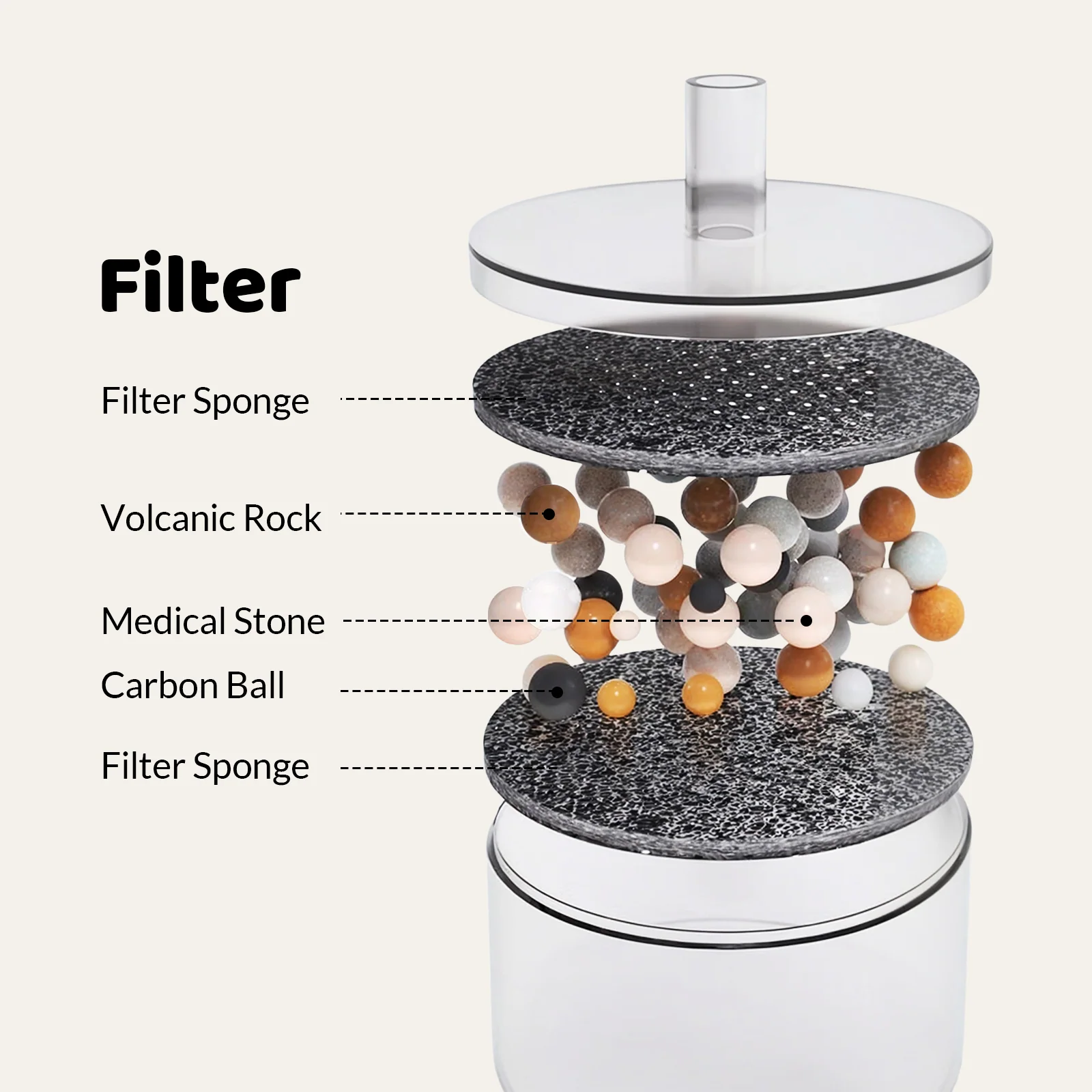 50oz/1.5L Cactus Style Cat Water Fountain