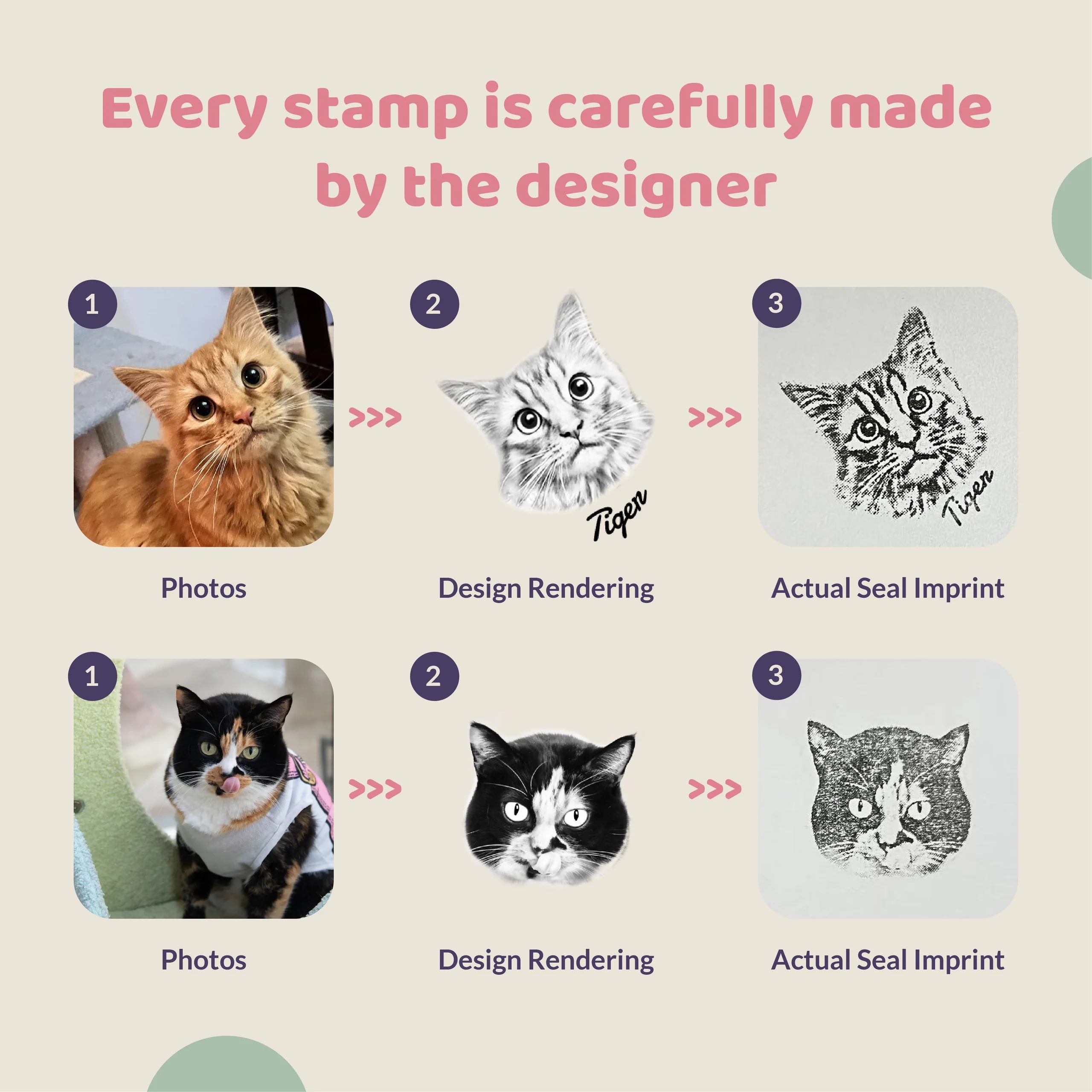 Charity-Porträtstempel nach Maß | Jede Bestellung spendet 1 lb Katzenstreu